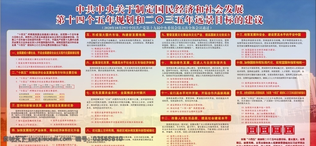 远景 目标 条 建议 十九届 远景目标 五中全会 十四五 两个百年 展板模板