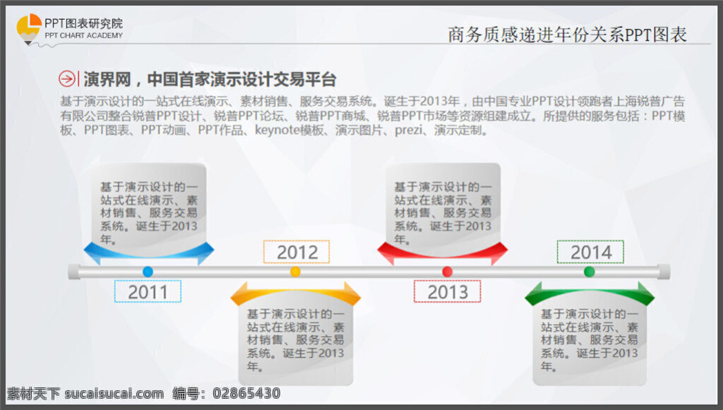 商务 质感 递进 年份 关系 图表 精美ppt 模板 制作 动态 ppt表格 ppt背景 优质ppt pptx 白色