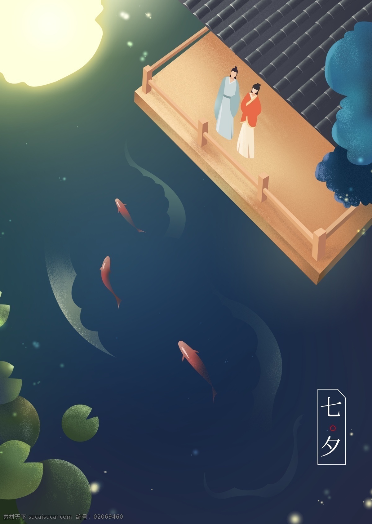 原创 插画 七夕 节日 节气 海报 七夕节 月亮 节日节气 中秋节 赏月 情侣