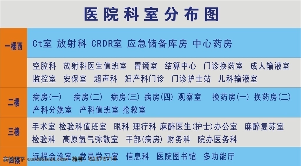 医院 平面 布置图 医院平面 楼层牌 医院导航图 医院指示图 楼层指示牌