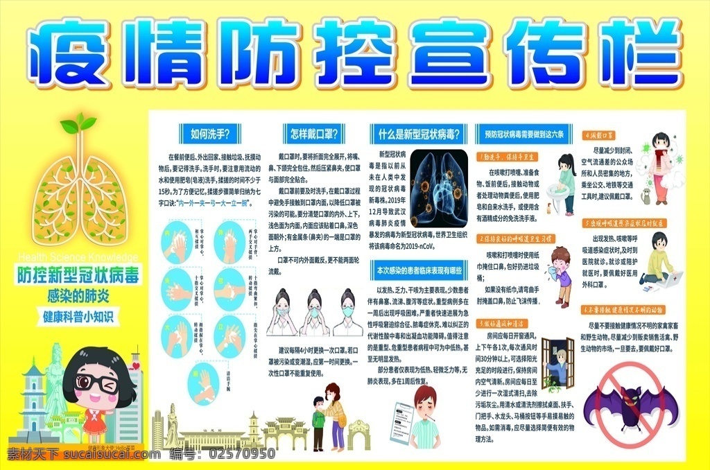 新型 冠状 病毒 疫情 防控 宣传栏 新型冠状病毒 疫情防控 疫情预防 病毒知识 宣传栏展板