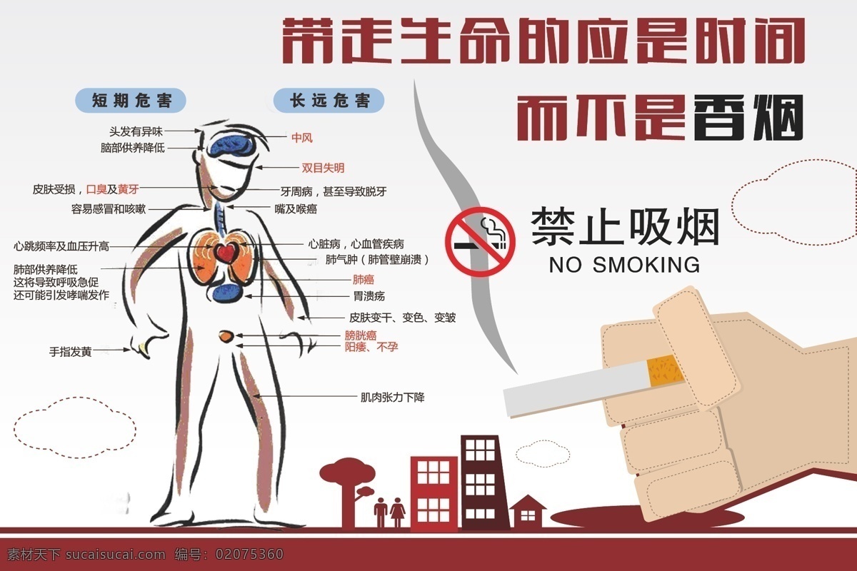 戒烟展板 戒烟海报 烟 戒烟 吸烟 生命 吸烟有害健康 禁止吸烟 健康 危害 白色