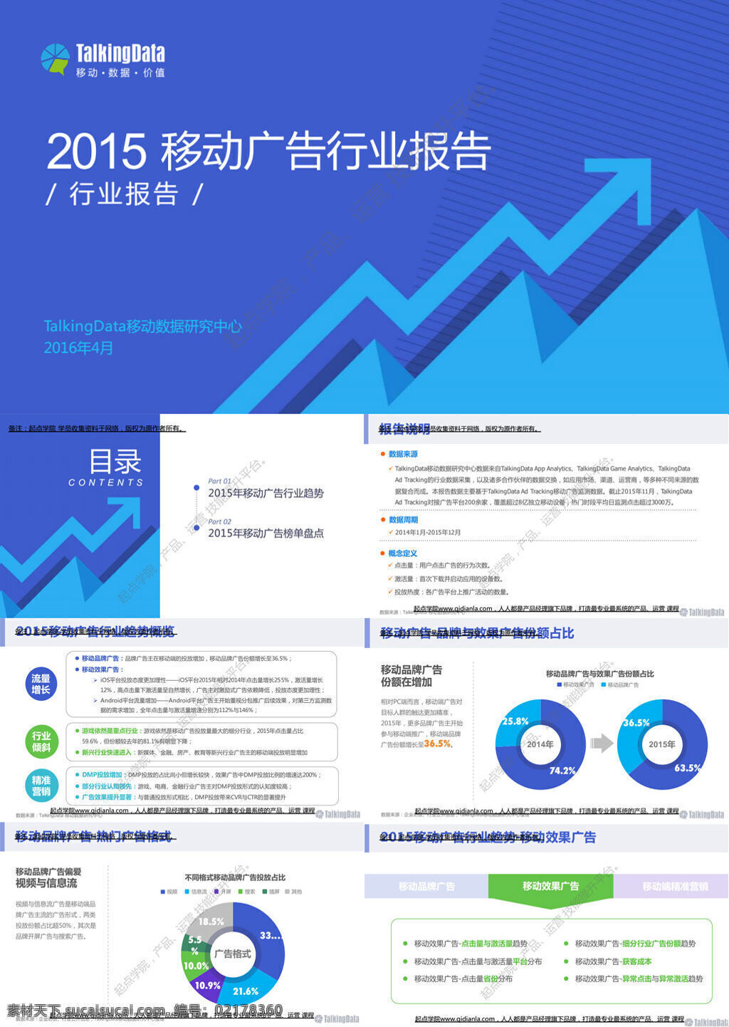 talkingdata 2015 年 移动 广告 行业报告 文库 行业分析 大数据 论文 数据分析 研究报告 移动广告 互联网 营销分析