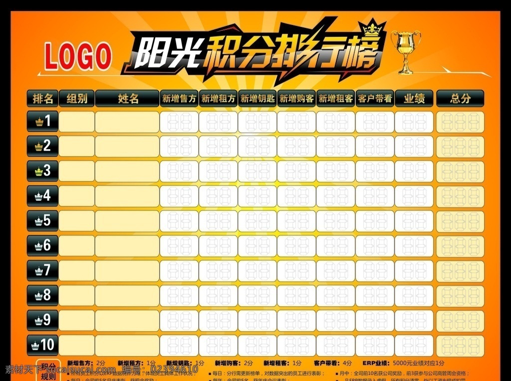 积分板 员工积分 积分 积分排行榜 积分榜 业绩榜 成绩榜 企业展板模板