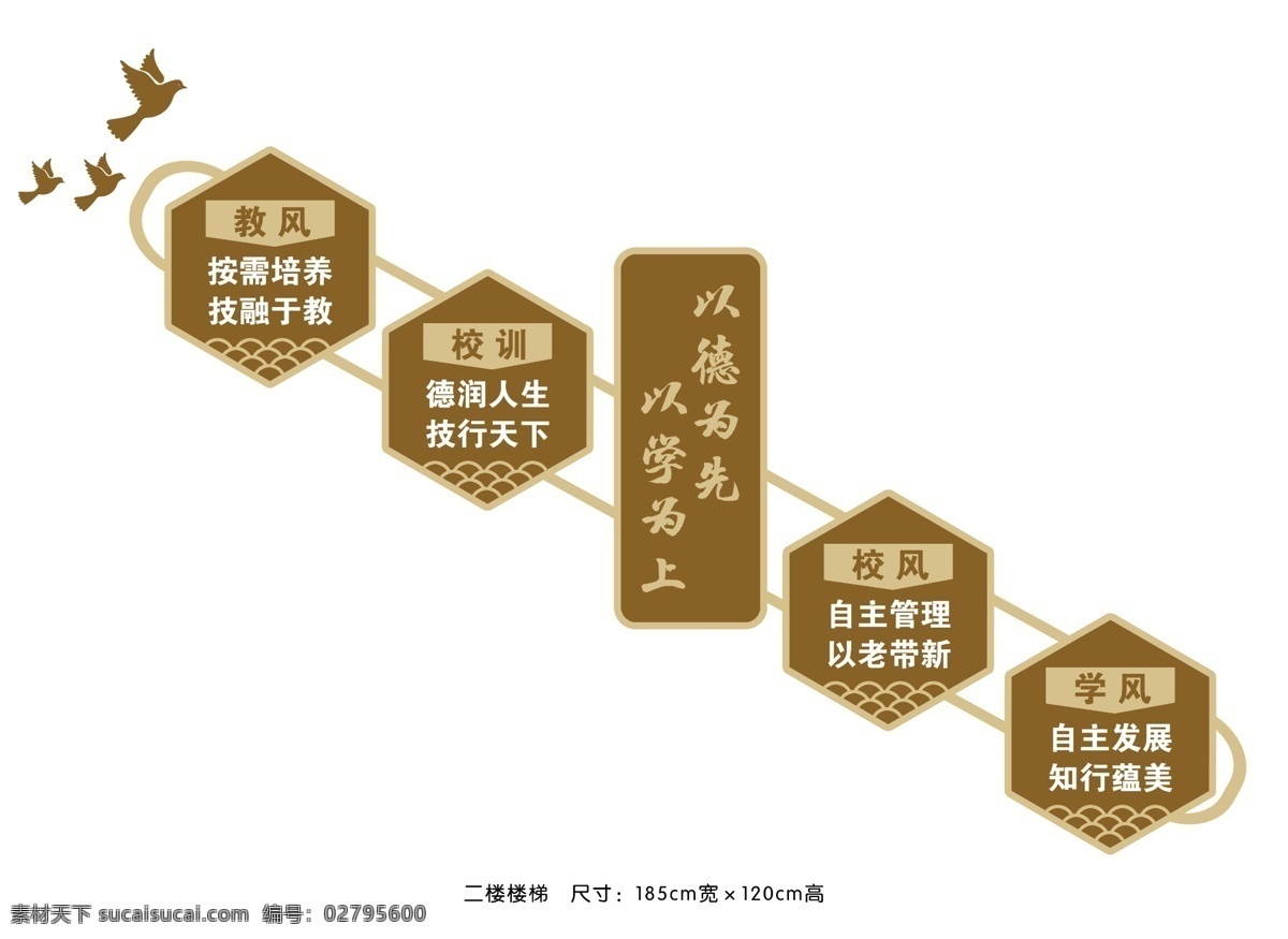 校园楼梯文化 校园文化展板 学校室内展板 教室背景墙 学校标语展板 雕刻展板 校园文化墙 校园文化 传承中华文化 共建和谐校园 教育方针 教书育人 展板模板