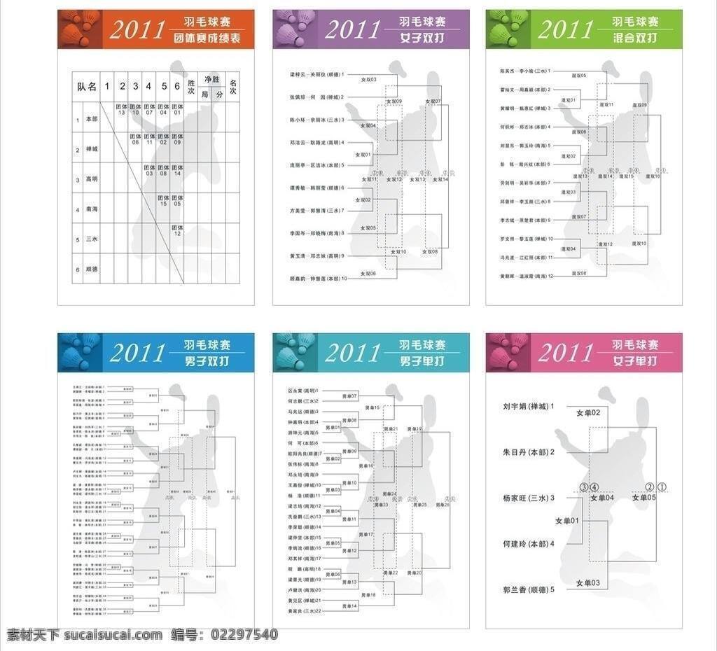 中国电信 羽毛球赛 电信 羽毛球 展板模板 计分 矢量 其他展板设计