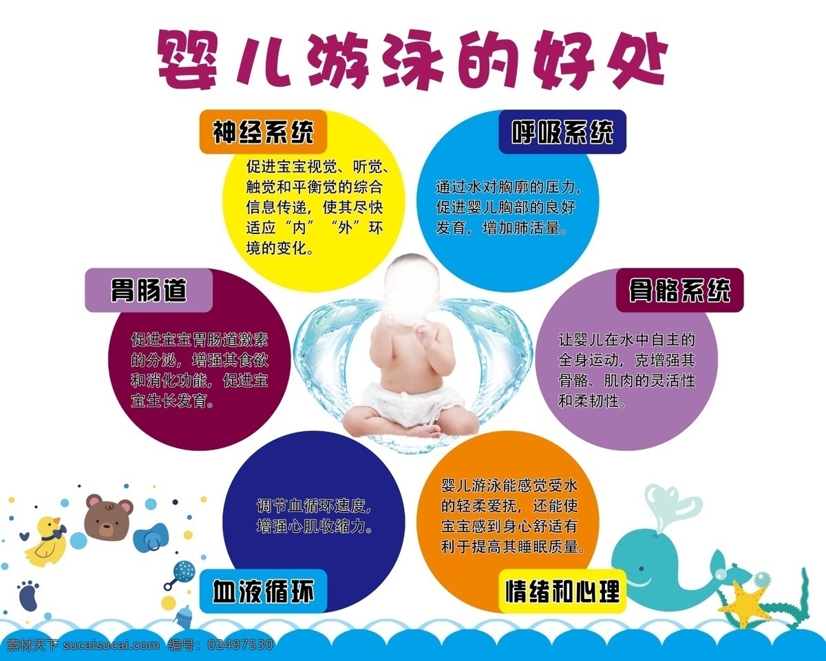 婴儿 游泳 好处 宝宝 水育 母婴 宝宝健康 背景墙