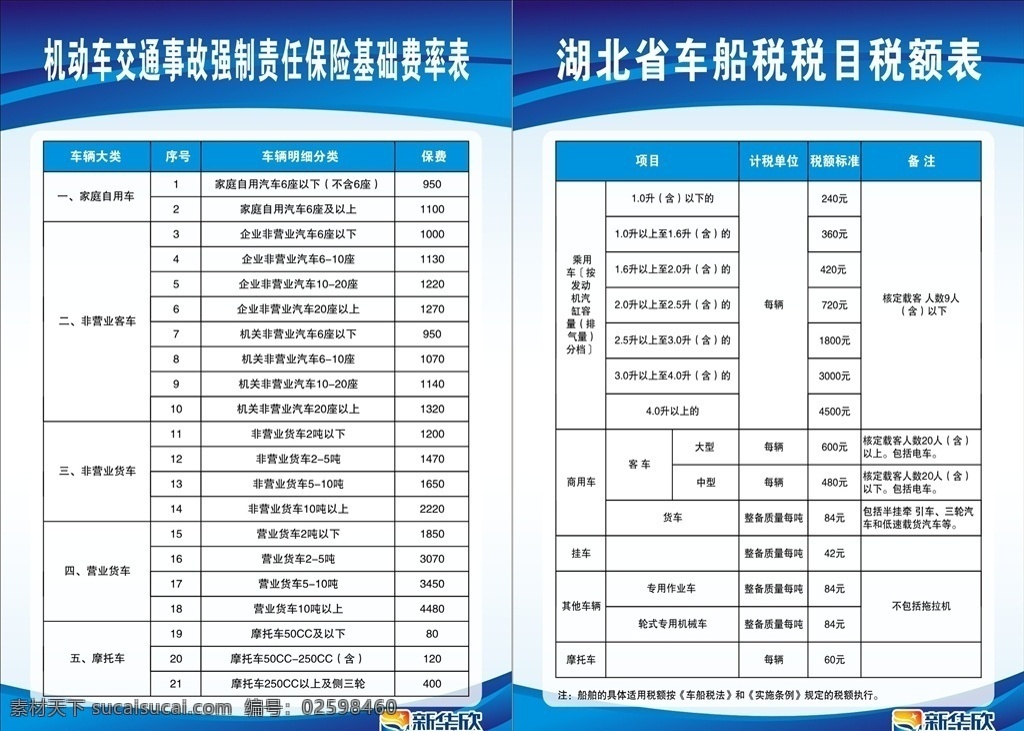 新华欣 费率表 税额表 蓝色 表格