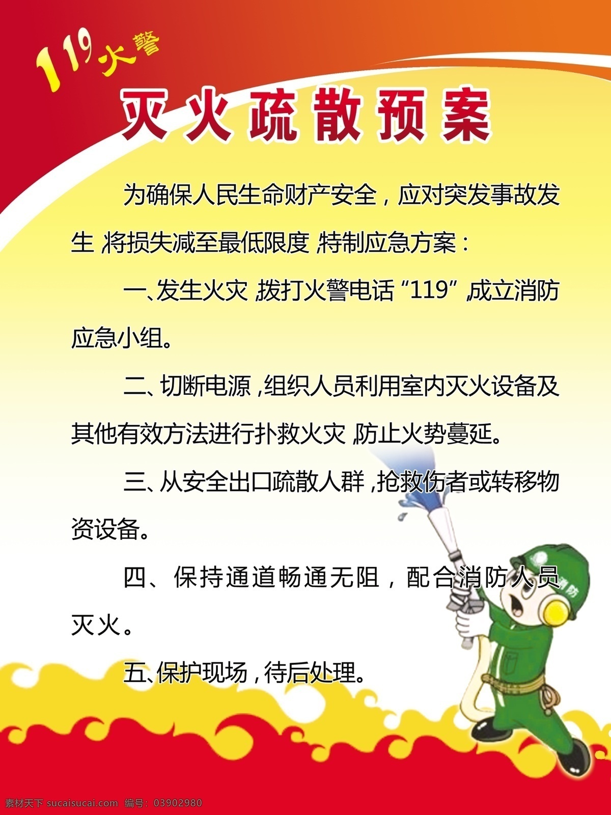 消防制度 消防 火苗 消防员 三懂三会 分层