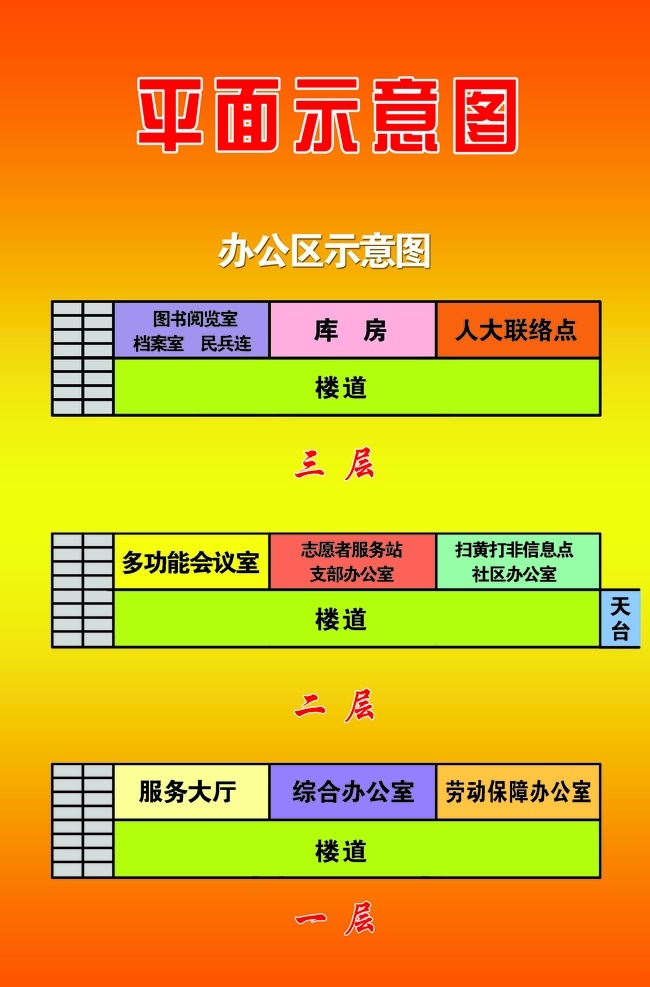 平面 示意图 社区单位平面 楼层示意图 简洁平面图 学校单位示意 办公区示意图 展板模板