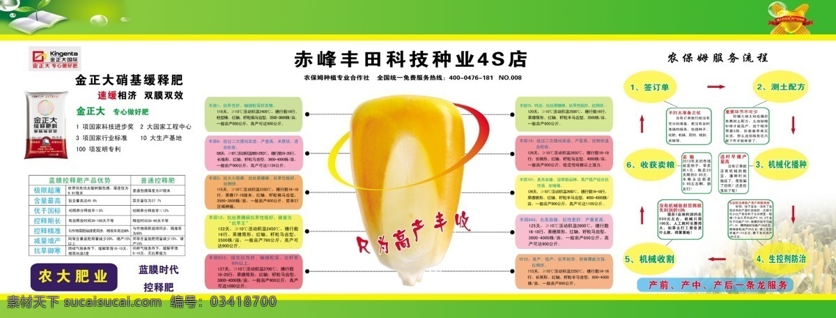 种子宣传单 种子 知识 手册 知识手册 种子知识折页 种子折页 五折页 种子知识 玉米种子 宣传单 矢量 3折 彩页 展板模板