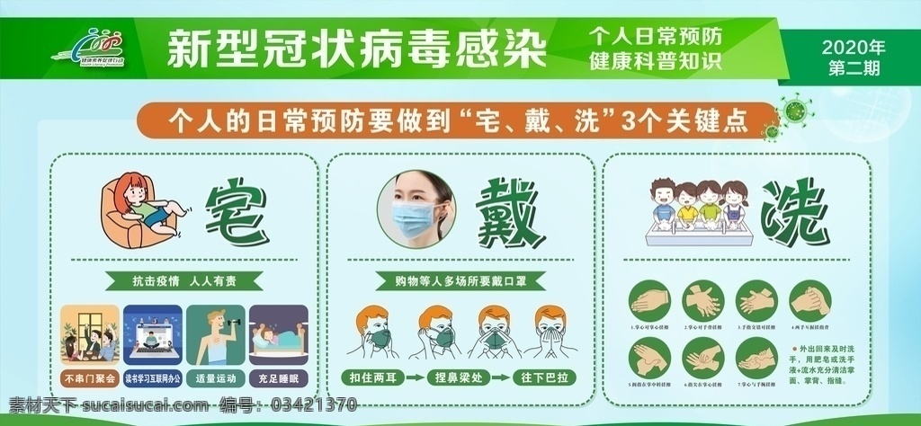 新 冠状 病毒 肺炎 宣传栏 新冠状病毒 宅家 戴口罩 健康教育宣传