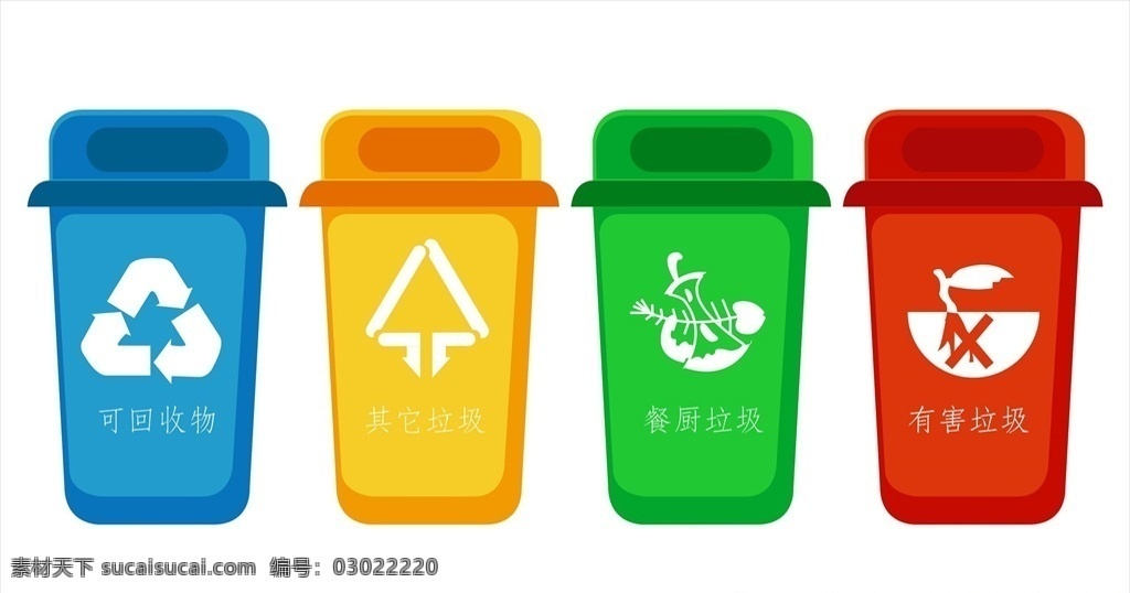垃圾分类 红色 绿色 灰色 蓝色 厨余垃圾 其他垃圾 有害垃圾 可回收垃圾 垃圾桶