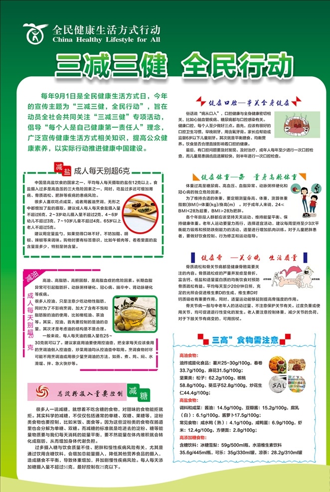 三减三健图片 三减 三健 三减三健 三减三健海报 什么是三减 什么是三健 三减宣传栏 三健宣传栏 迈向健康 全民健康生活 三减三健展板 宣传栏 减盐减油减糖 健康口腔 健康体重 健康骨骼 减盐行动 减油行动 减糖行动 健康教育展板 健康教育宣传 三减三健背景 三减三健板报 吃动两平衡 健康促进 医院 健康教育