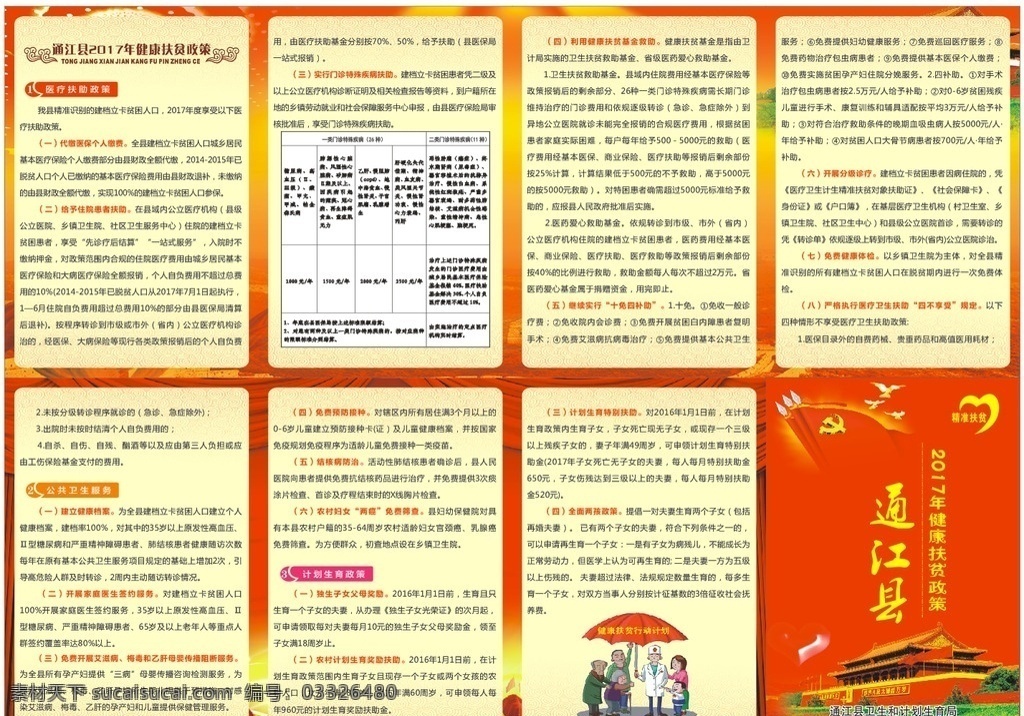 卫 计 局 健康 扶贫 政策 折页 卫生和计划生 卫计局 卫生局 四折页 健康扶贫 医疗扶贫 祥云 卫生 精准扶贫 党建 医疗卫生 红色折页 dm宣传单