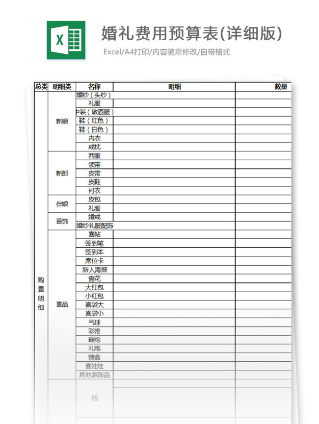 婚礼 费用 预算表 详细 版 excel 模板 表格模板 图表 表格设计 表格 个人理财 财务 明细表 工作计划 财务报表 办公常用 活动预算 家庭记账 婚礼预算表