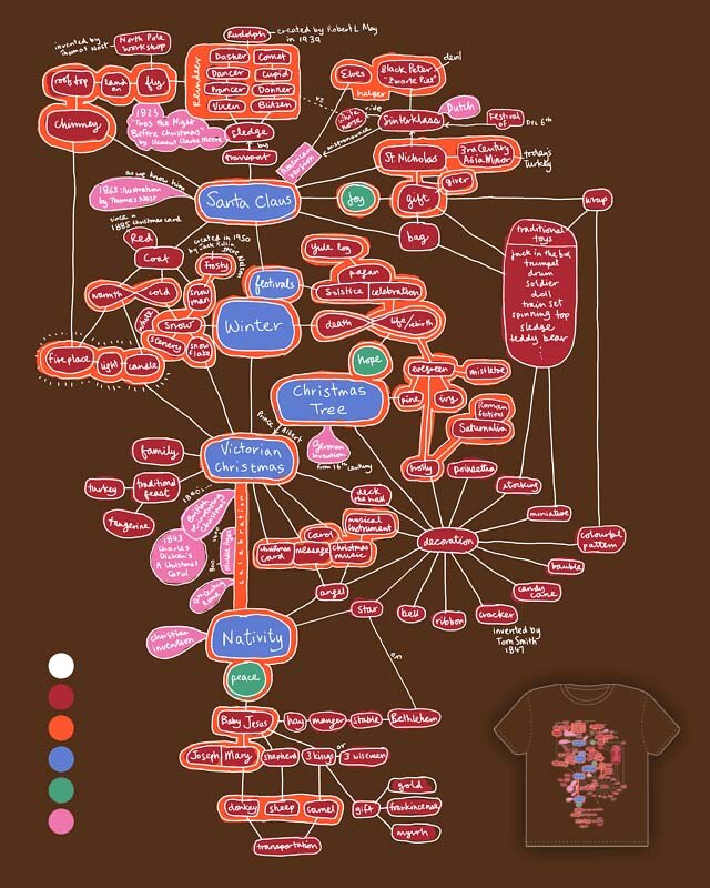 位图免费下载 插画 服装图案 结构图 位图 文字 英文 面料图库 服装设计 图案花型