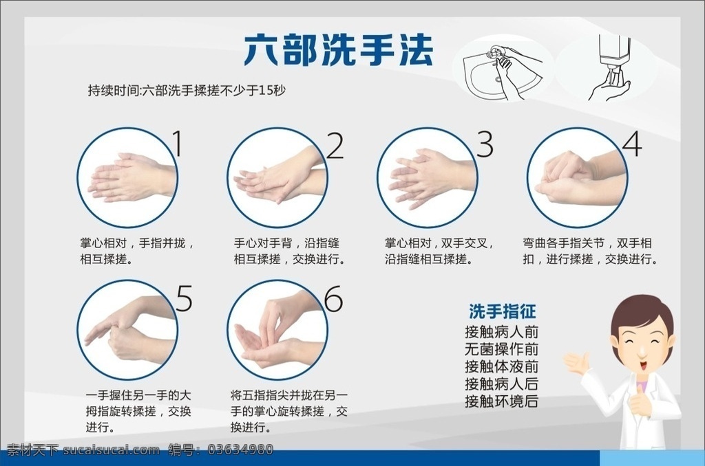 六步洗手图 洗手 六部 医院 海报 六步洗手