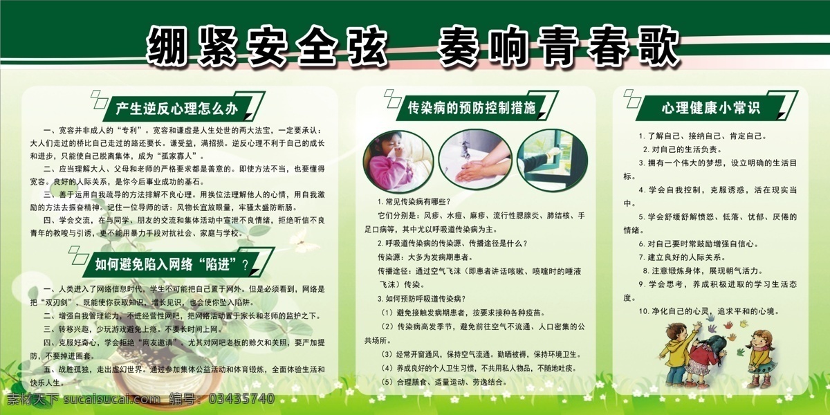 学校安全展板 校园安全展板 网络诈骗 心理健康 逆反心理 传染病预防 校园安全常识 学生安全常识 学校展板 校园安全教育 安全教育 安全教育展板 和谐校园 安全校园 分层