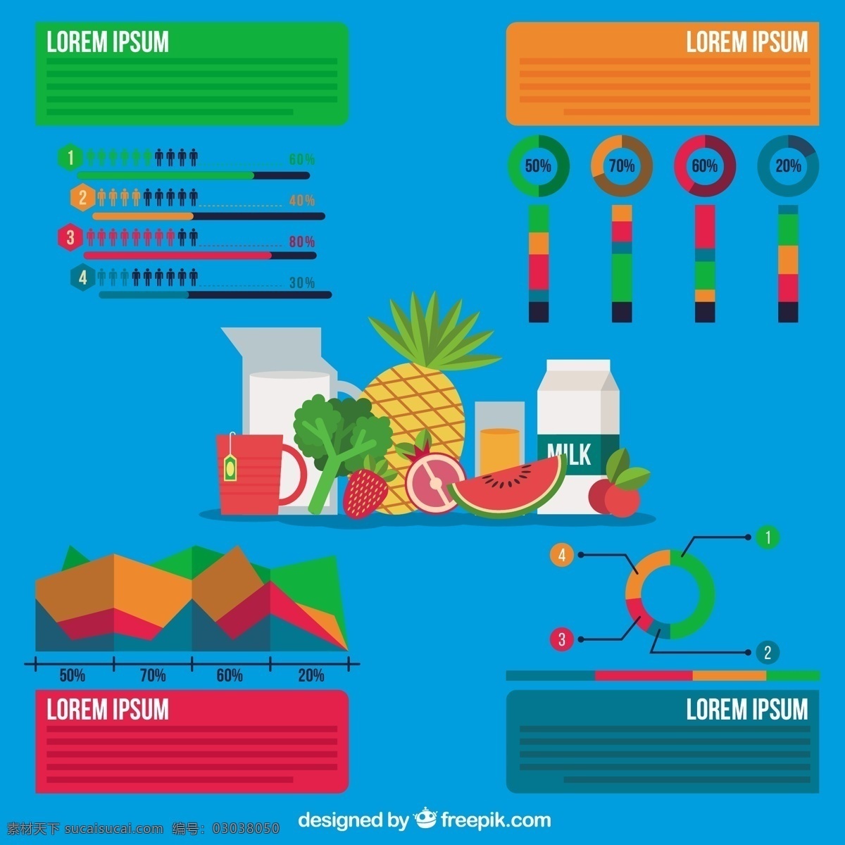 食品 信息 图表 蓝色 背景 食品信息图表 蓝色背景 食品图表 信息图表 统计 数据 分析