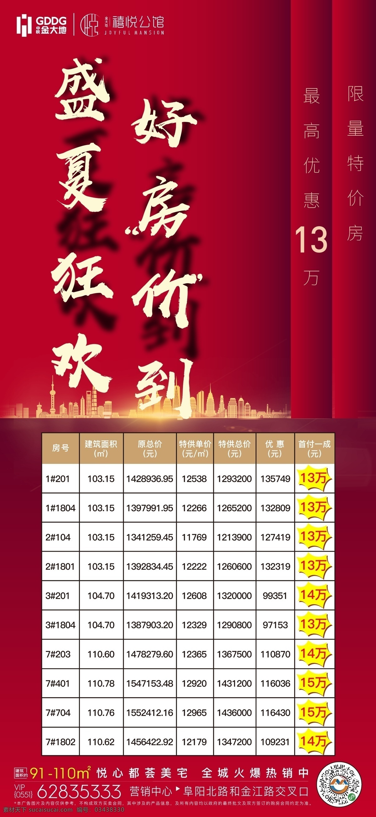 特价房飞机稿 红色 特价 房地产 打折 特价房 清尾特价房 钜惠 地产 热销 稀缺 准现房 倒计时 地产飞机稿 售罄 清盘 清尾 限时钜惠 微信转发图 地产微信