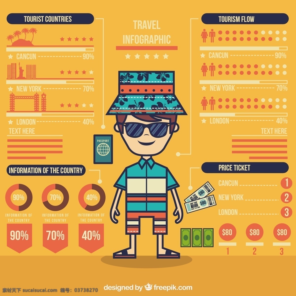 男孩 假期 旅行 infography 图表 金钱 世界 票 图形 假日 图 信息 流程 数据 要素 信息图表元素 旅游 度假 护照 黄色