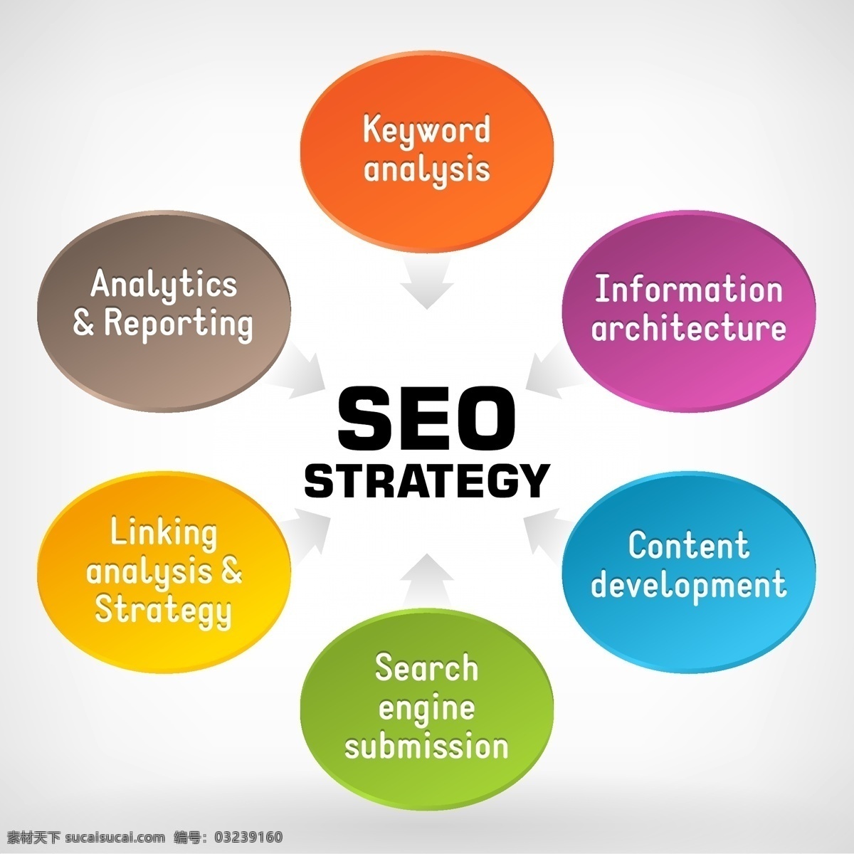 logo seo 标签 标识标志图标 标志 箭头 图标 网络 网站 矢量 模板下载 seo图标 搜索引擎优化 英文 外 链 资源 英文字母 小图标 矢量图 艺术字
