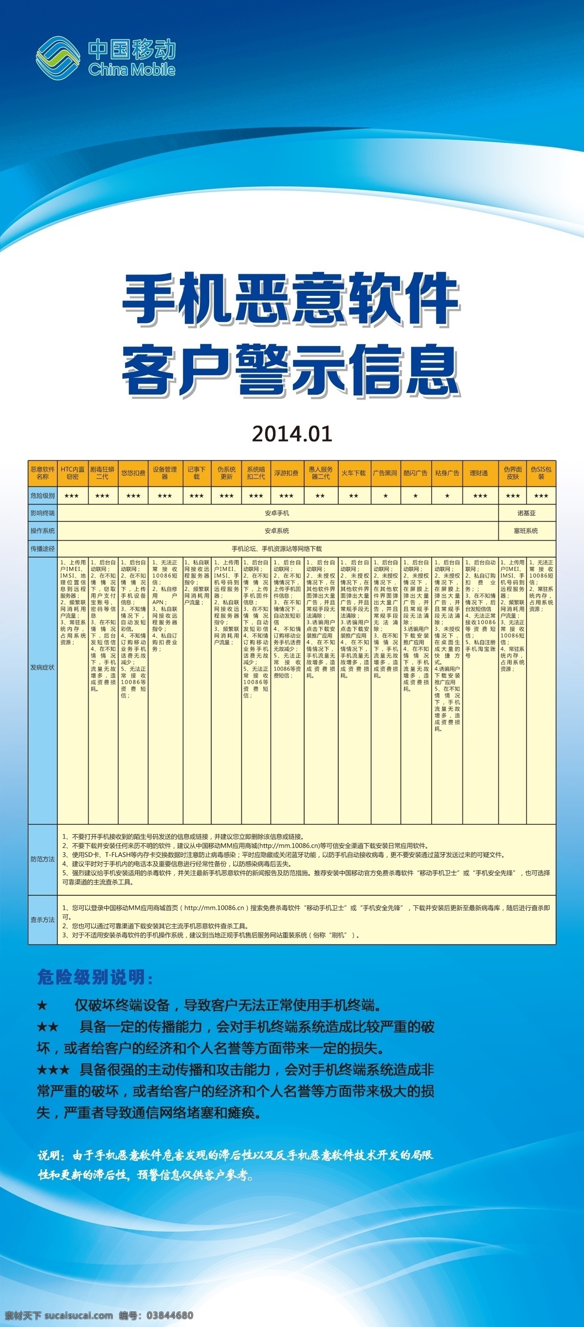 x展架 广告设计模板 客户 蓝色渐变 手机 手机软件 移动logo 源文件 展板模板 警示 信息 x 展架 模板下载 恶意软件 警示信息 中国移动 危险级别 危险软件 危险说明 x展板设计