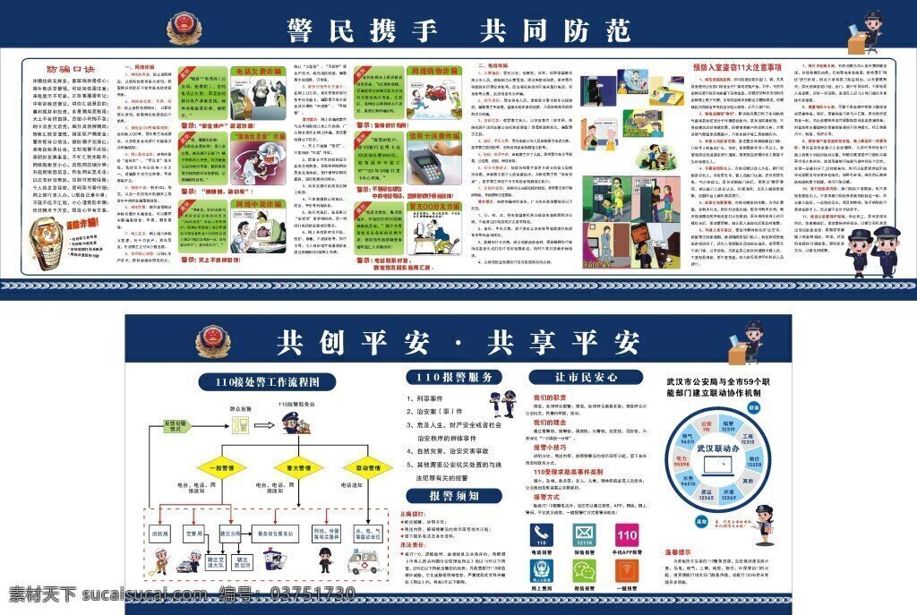 防 骗 防盗 接处警 宣传 防骗防盗 110接处警 报警须知 白色