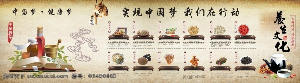 中医展板 中医 古典 养生文化 中国梦 三七 当归 鹿茸 人参