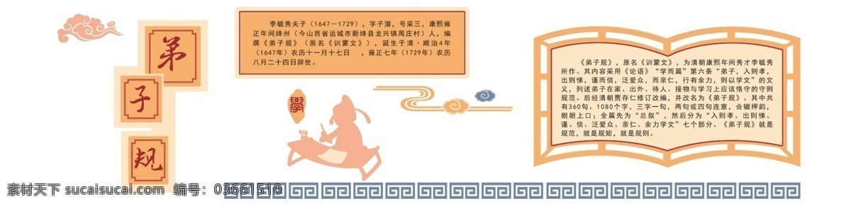 传统文化 校园文化 墙 弟子 规 版面 设 传统 弟子规 中式 校园文化版面 国学 分层