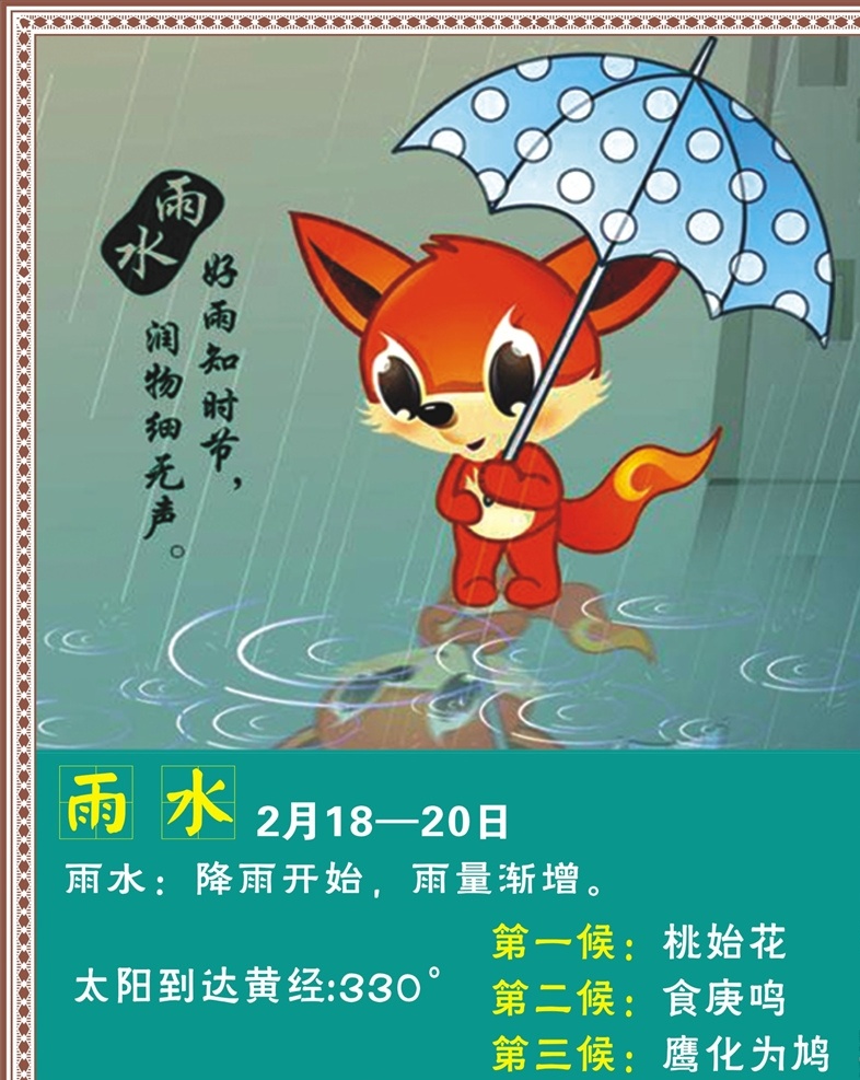 二十四节气 雨水 24节气 农业 节气大全 节气全图 节气展板 传统文化 中国传统文化 素描 卡通松鼠 松鼠 24节气模板 24节气图 二十四节气图 节气相关 节气