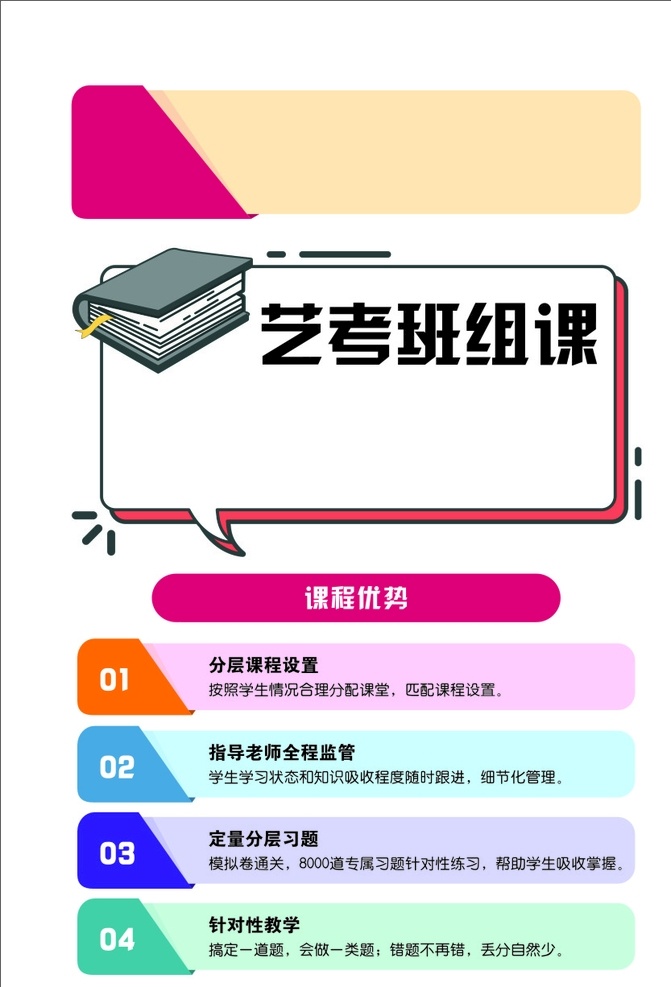 艺考优势图片 艺考 优势 教育 辅导 班组 课程