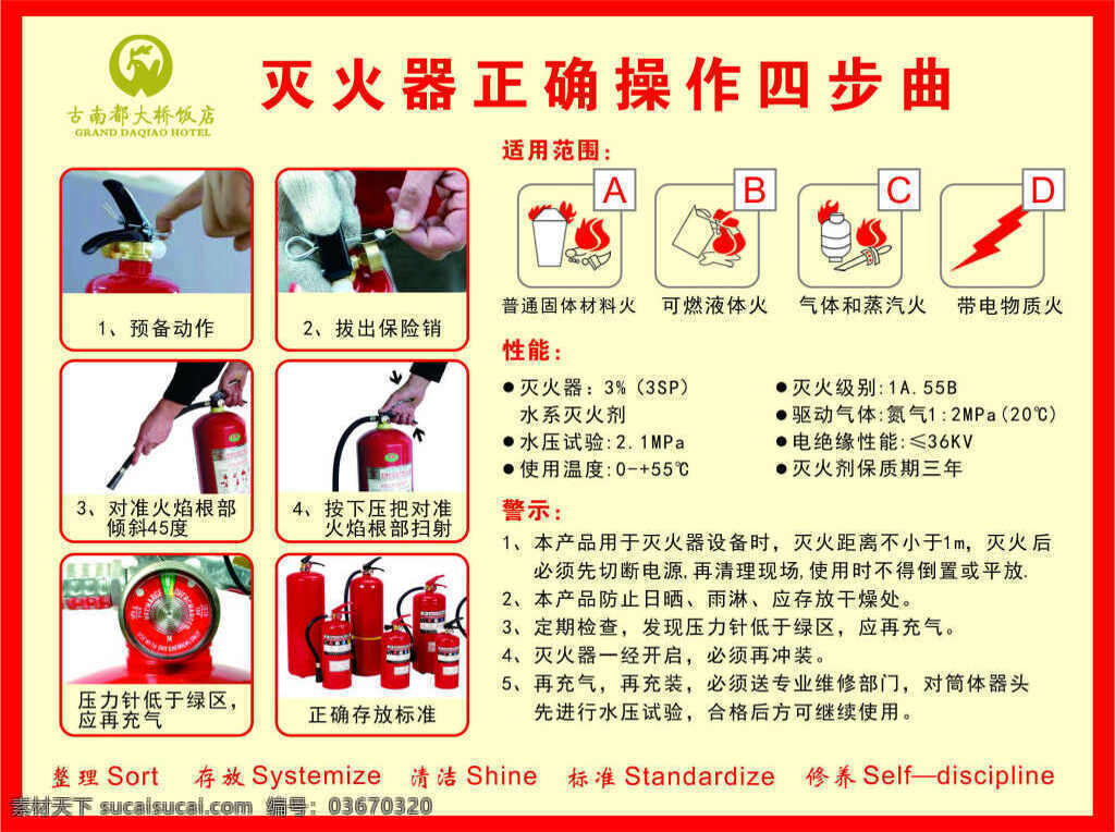 消防 红色 大气 平面 灭火器 介绍 步骤 警示 性能