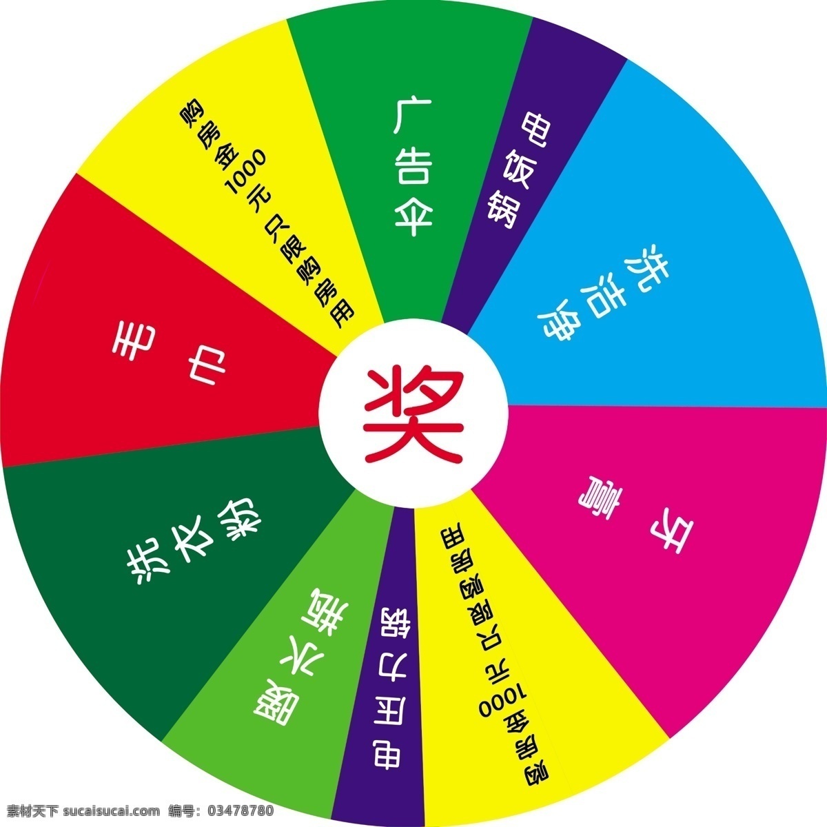 大转盘 转盘 奖 房地产转盘 幸运大转盘 分层 源文件