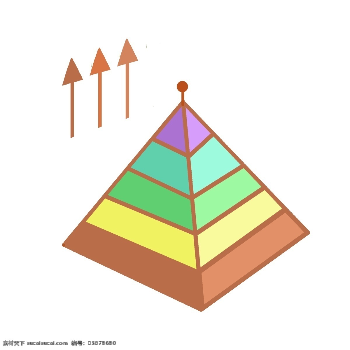 三角形 分析图表 插画 三角形图标 箭头装饰 图文图表 分类图表 商务图表 图文分析 箭头图标