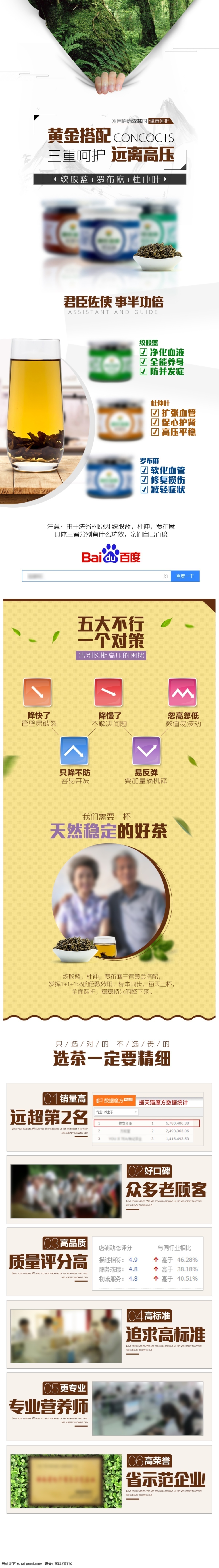 减肥 养生 茶 详情 页 模板 减肥茶 降血压 详情页 养生茶
