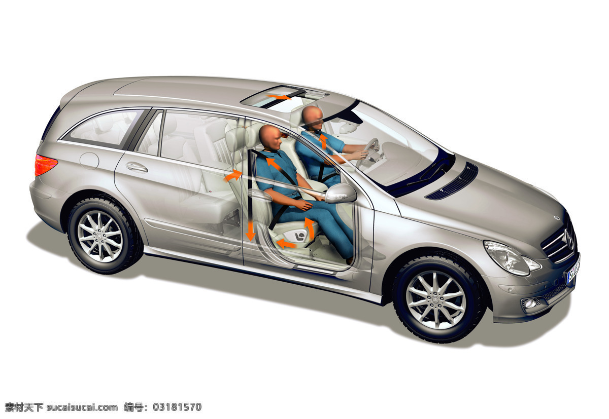 奔驰 r 级 商务车 安全 系统 科技 汽车 奢侈 豪华车 梅赛德斯 benz amg r级 气囊 现代科技