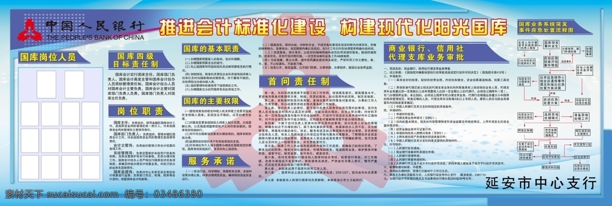 银行会计展板 广告设计模板 户外展板 源文件 展板模板 模板下载 人民银行 责任制 流程图 白色