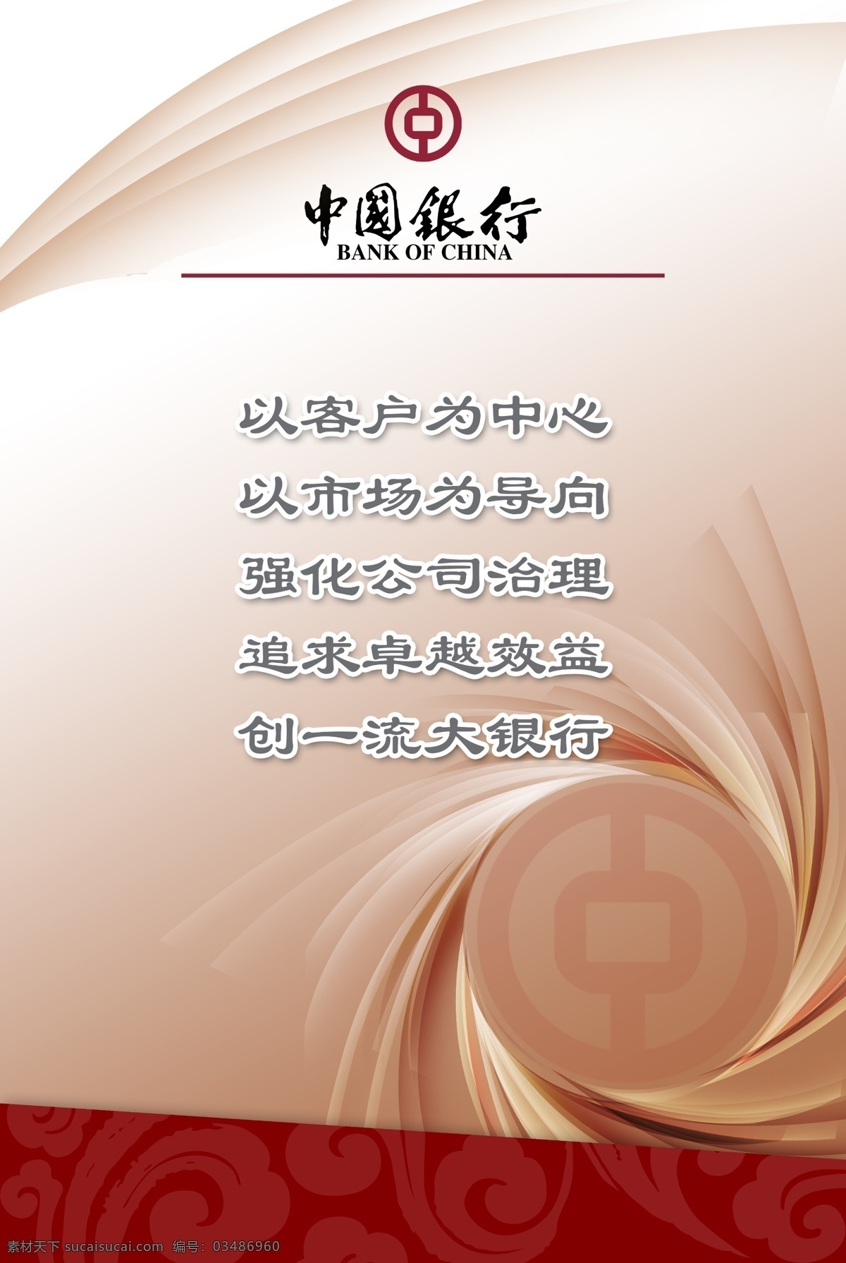 中国银行 企业文化 银行文化 银行制度 银行版面 制度版面 展板模板