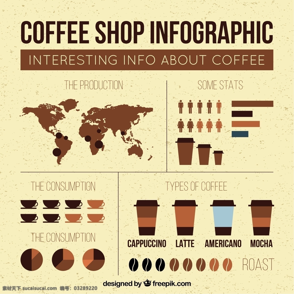 平面设计 infography 咖啡店 图表 咖啡 菜单设计 地图 模板 平 商店 图形 饮料 咖啡杯 杯 图 信息 流程 数据 要素 信息图表元素 白色