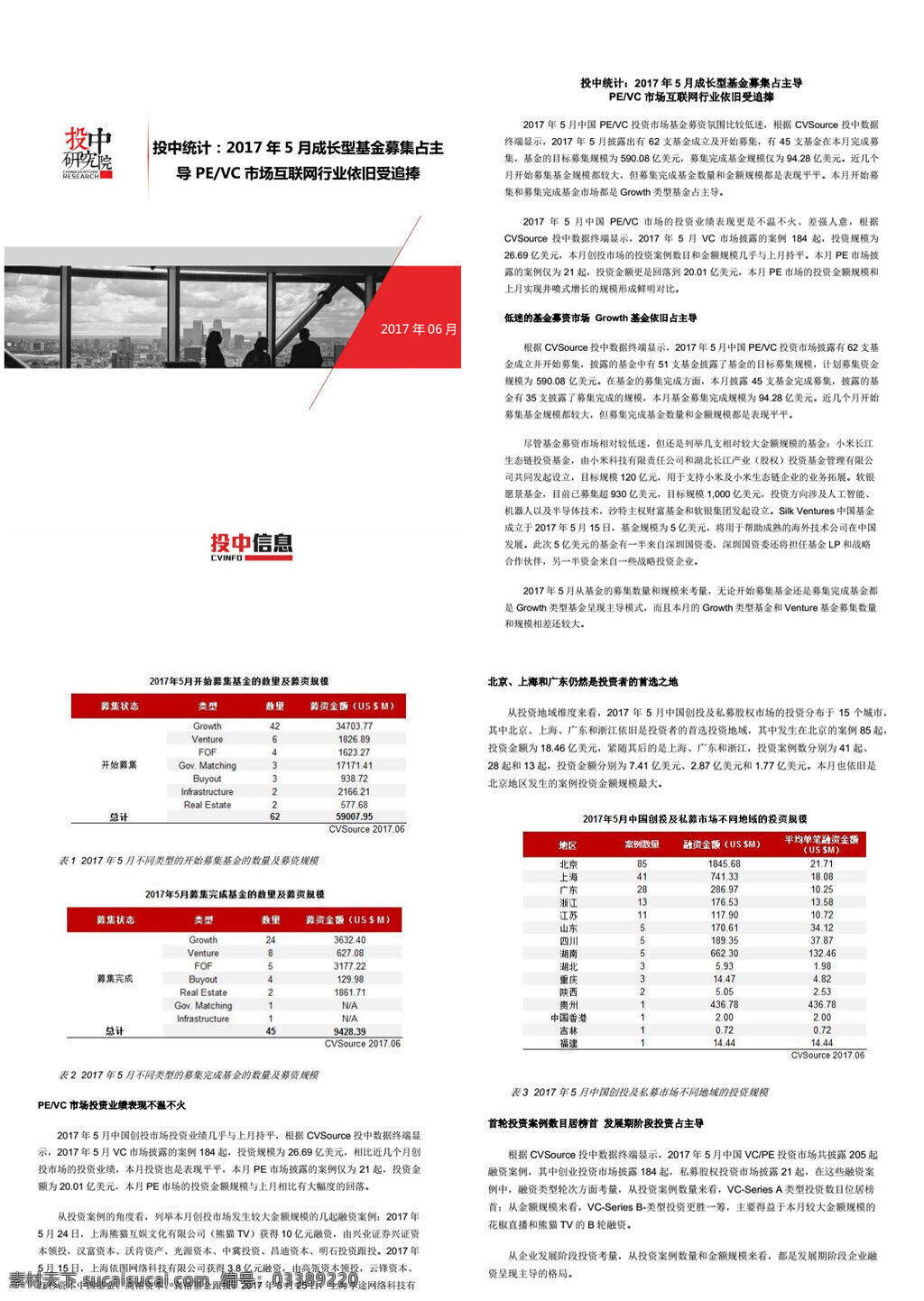 投中 统计 2017 年 月 成长型 基金 募集 占 主导 pevc 市场 互联网 行业 依旧 受 追捧 文库 专业资料 行业研究 行业分析 行业报告 研究报告 大数据 数据分析 基金募集 pevc市场