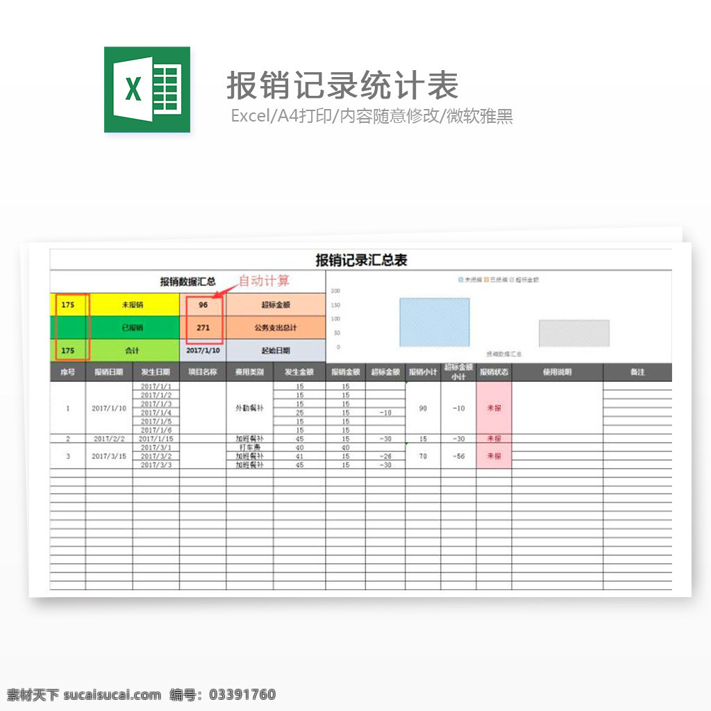 报销 记录 统计表 销售表单 报价单 费用报表