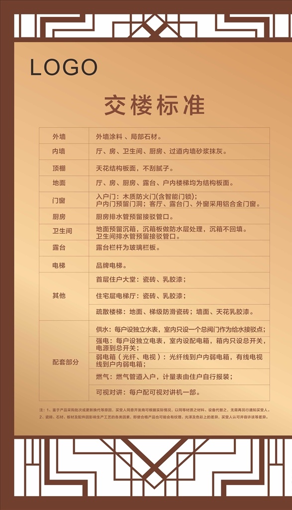 户型水牌 户型牌 户型大张 户型设计 户型模板 地产户型 房地产户型 住宅户型 户型图 户型图模板 户型图设计 户型展板 标识 指示牌