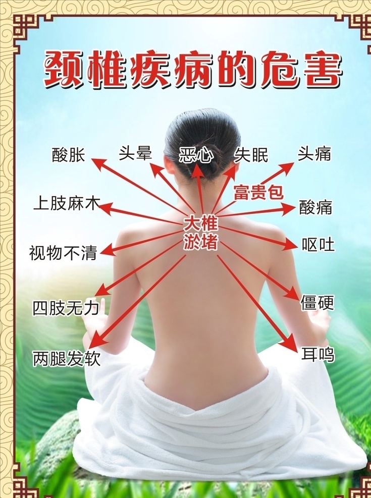 颈椎病的危害 颈椎病 美女 花边 美容 spa