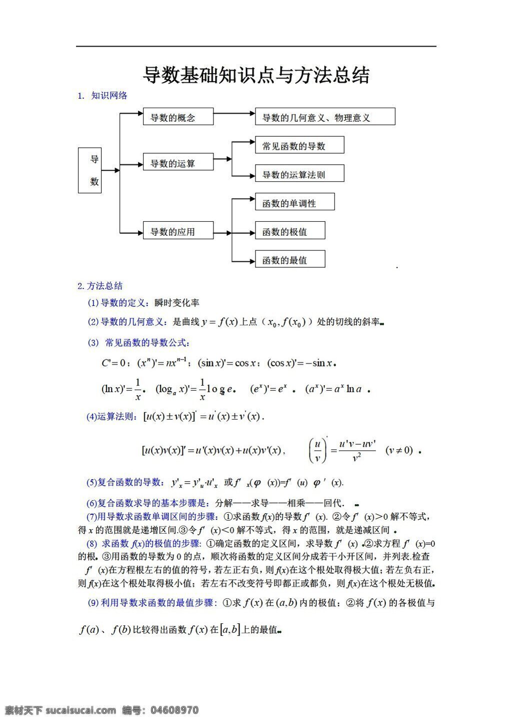 数学 人教 版 导数 人教版 选修ii 试卷