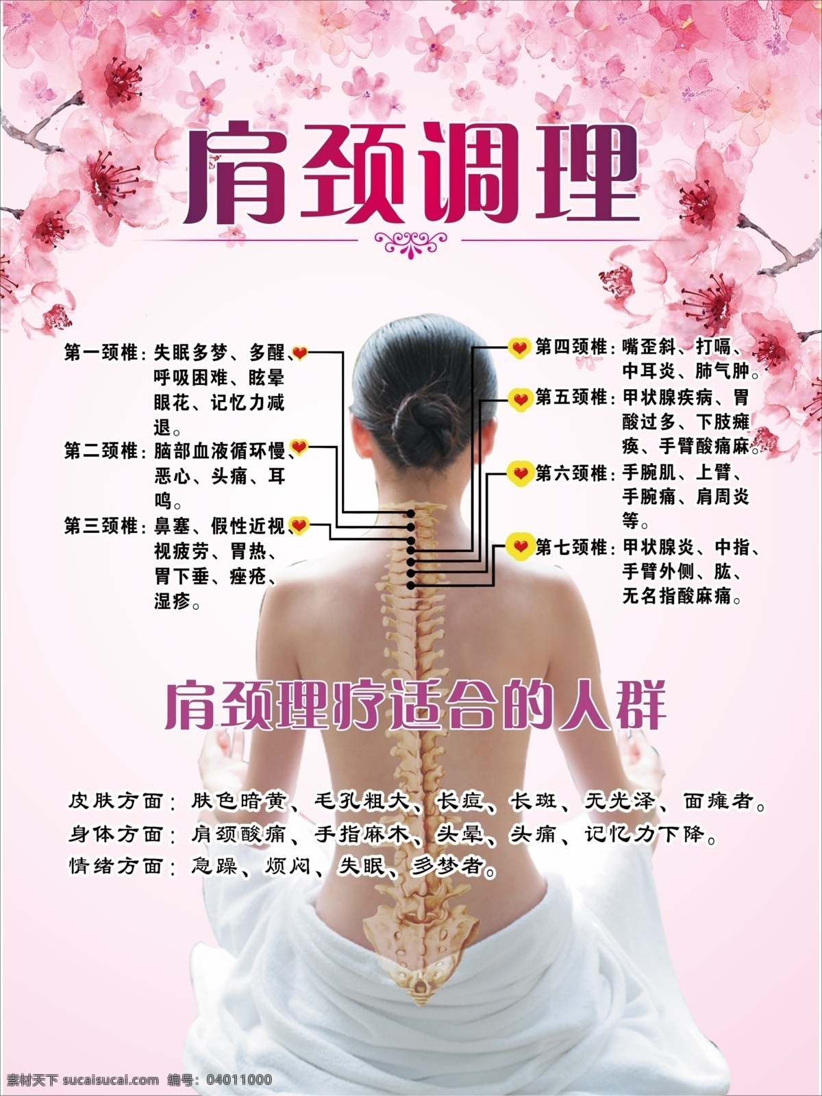 中医养生 身体护理 保养 美容宣传 广告 贴画 海报 功效 好处 肩颈调理