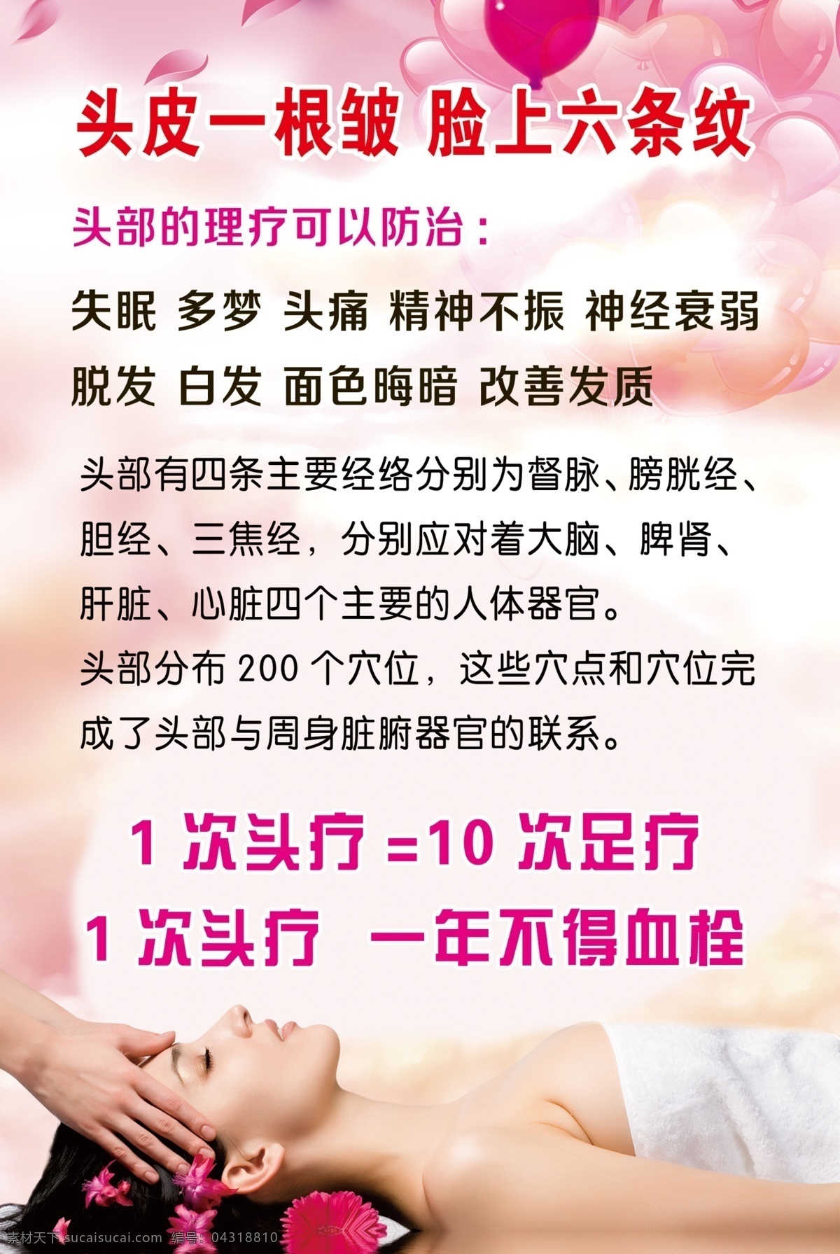 头疗的好处 头疗防治 头疗好处 头疗 足疗 防治 分层