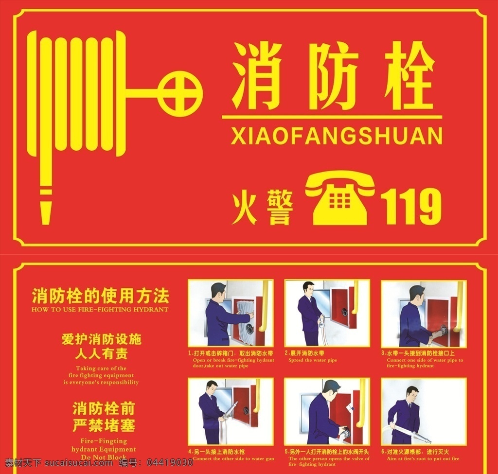 商场标识 消防 防火 标识 火警 消防栓操作 禁令标识 室内广告设计