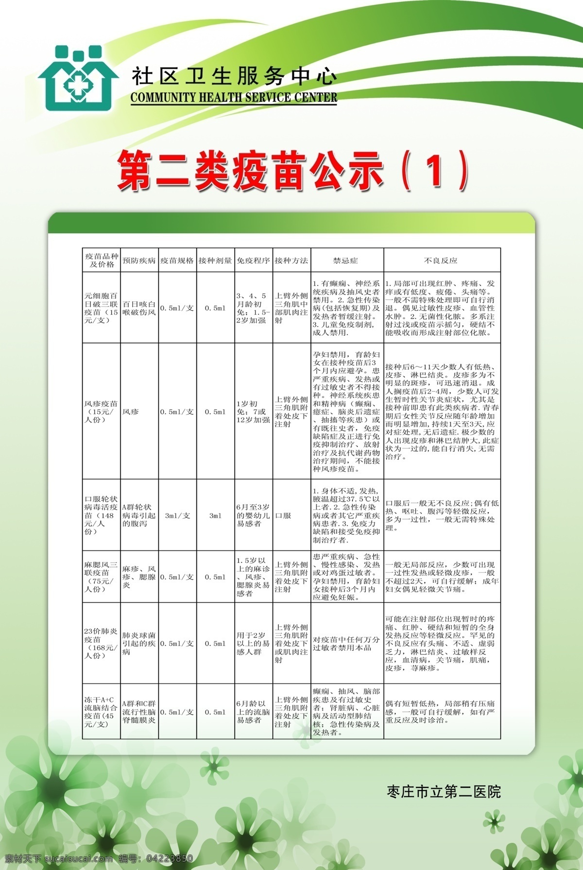 服务 广告设计模板 社区 医院展板 医院 展板 模板下载 医院制度 源文件 疫苗 展板模板 其他展板设计